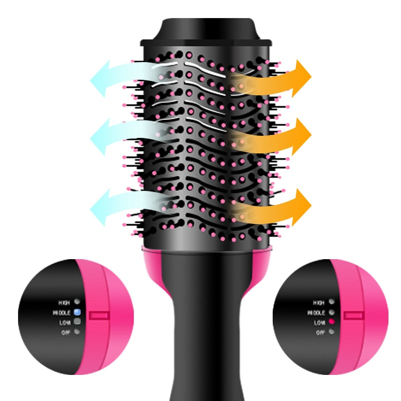 Blow Dryer/ Brush All In One